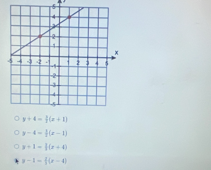 5
y+4= 3/2 (x+1)
y-4= 3/2 (x-1)
y+1= 2/3 (x+4)
y-1= 2/3 (x-4)