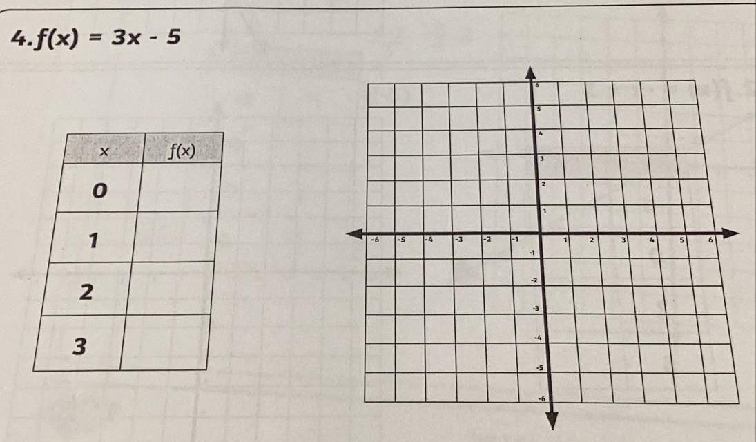 f(x)=3x-5