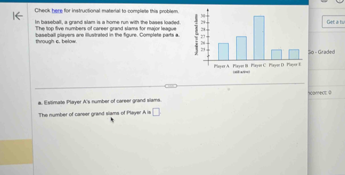 Check here for instructional material to complete this problem. 
In baseball, a grand slam is a home run with the bases loaded. Get a tu 
The top five numbers of career grand slams for major league 
baseball players are illustrated in the figure. Complete parts a. 
through c. below. 
So - Graded 
(still active) 
a. Estimate Player A's number of career grand slams. correct: 0 
The number of career grand slams of Player A is □ .