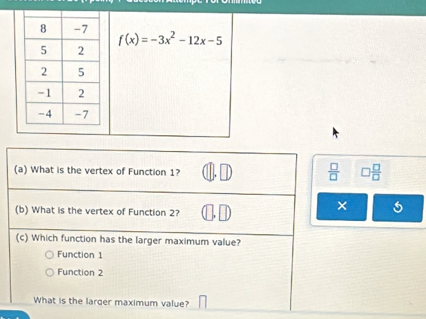 f(x)=-3x^2-12x-5
(a) What is the vertex of Function 1?
 □ /□   □  □ /□   
(b) What is the vertex of Function 2?
×
(c) Which function has the larger maximum value?
Function 1
Function 2
What is the larger maximum value?