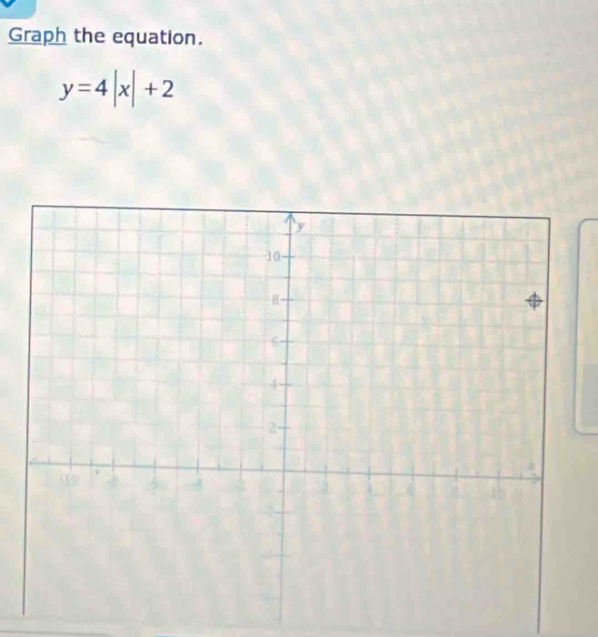 Graph the equation.
y=4|x|+2