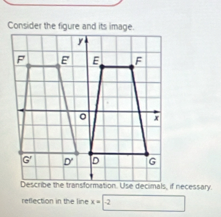 reflection in the line x= -2