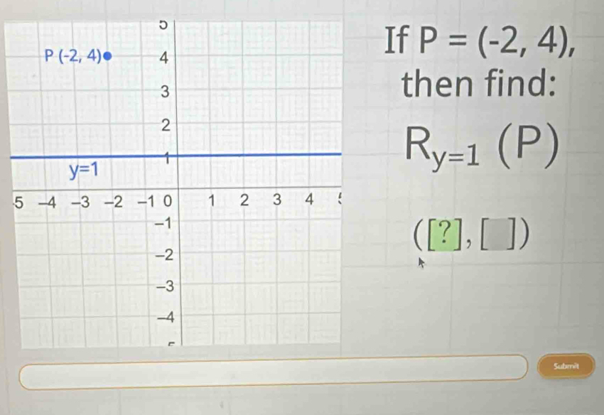 If P=(-2,4),
then find:
R_y=1(P)
5
([?],[])
Submit