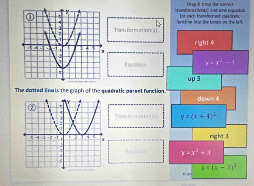 Drag & Drop the conrect
transformation(s) and new equation
for each transformed quadratic
function into the boses on the left.
Transformation(s)
Equation
The dotted line is the graph of the quadratic parent function.
Transformation(s)
 
ustión