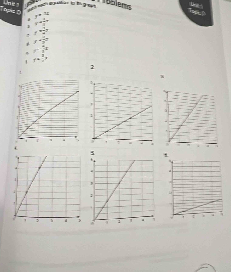 T6blems 
Mach each equation to its graph 
Unit 1 
Topic D y=2x
Topia D
y= 4/5 x
D y= 3/4 x
d. y= 2/3 x
y= 4/3 x
y= 3/2 x
2 
1 
3 

4 
5. 
6.