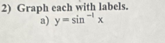 Graph each with labels. 
a) y=sin^(-1)x