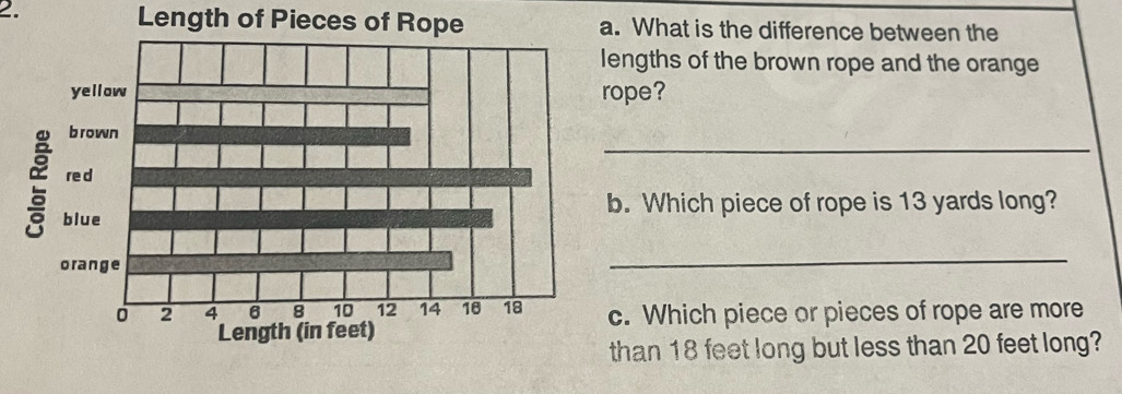 Length of Pieces of Rope. What is the difference between the 
engths of the brown rope and the orange 
ope? 
_ 
. Which piece of rope is 13 yards long? 
_ 
. Which piece or pieces of rope are more 
than 18 feet long but less than 20 feet long?