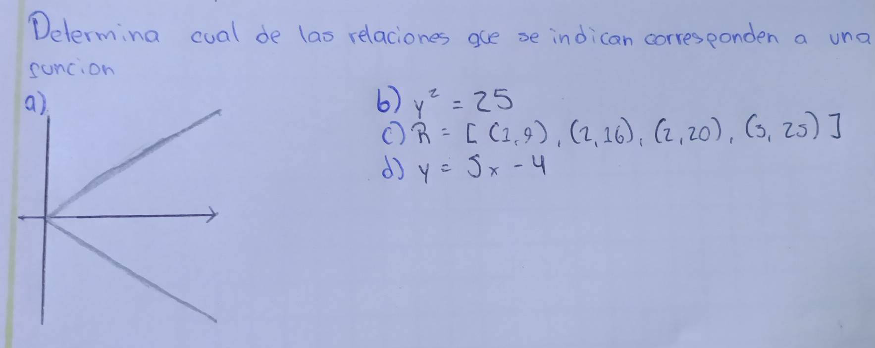 Determina cual de las relaciones ace se indican correseonden a und
suncion
a)
6) y^2=25
( R=[(1,9),(2,16),(2,20),(3,25)]
d y=5x-4