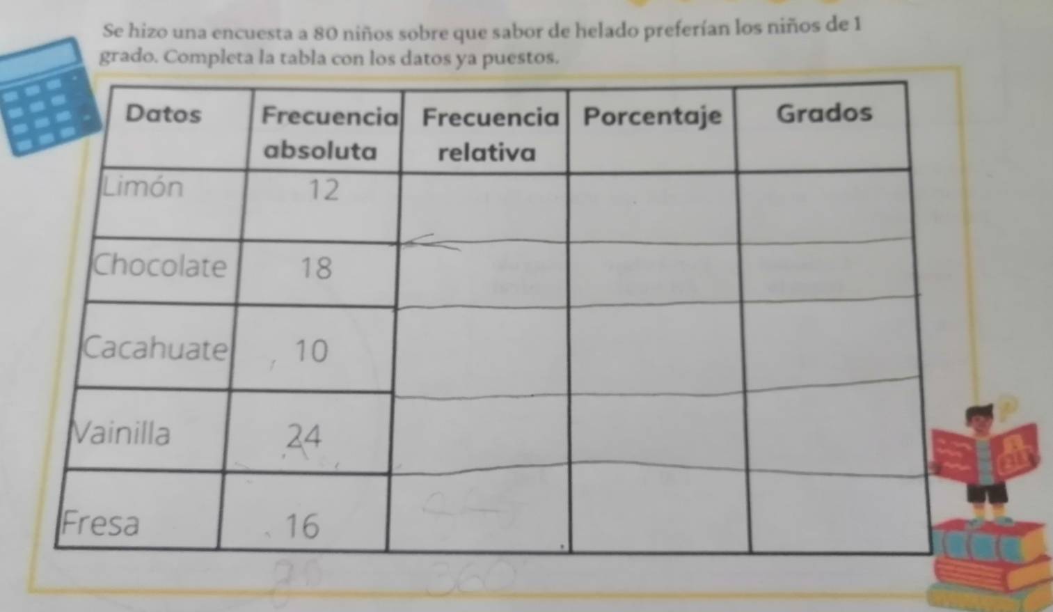 Se hizo una encuesta a 80 niños sobre que sabor de helado preferían los niños de 1
grado. Completa la tabla con los datos ya puestos.