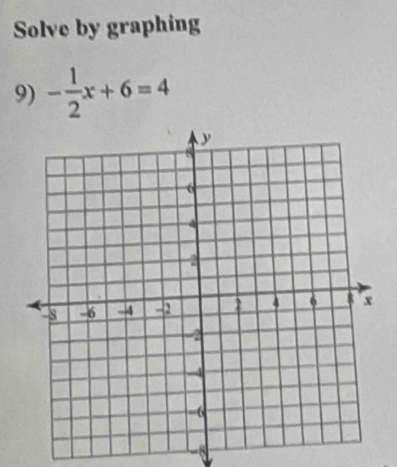 Solve by graphing 
9) - 1/2 x+6=4
-8