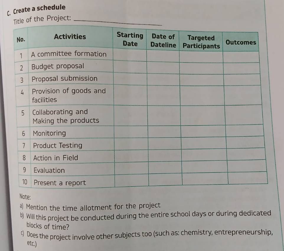 Create a schedule 
f the Project: 
Note: 
a) Mention the time allotment for the project 
b) Will this project be conducted during the entire school days or during dedicated 
blocks of time? 
c) Does the project involve other subjects too (such as: chemistry, entrepreneurship, 
etc.)