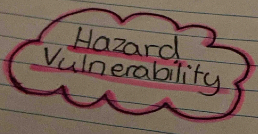 Hazard 
Vuinerability