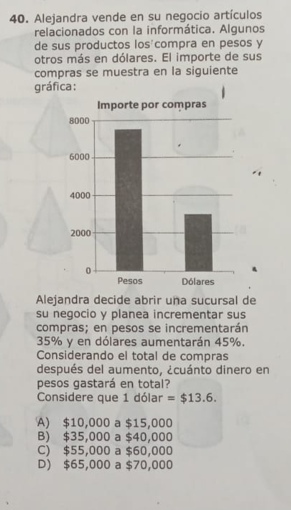 Alejandra vende en su negocio artículos
relacionados con la informática. Algunos
de sus productos los'compra en pesos y
otros más en dólares. El importe de sus
compras se muestra en la siguiente
gráfica:
Alejandra decide abrir una sucursal de
su negocio y planea incrementar sus
compras; en pesos se incrementarán
35% y en dólares aumentarán 45%.
Considerando el total de compras
después del aumento, ¿cuánto dinero en
pesos gastará en total?
Considere que 1 dólar =$13.6.
A) $10,000 a $15,000
B) $35,000 a $40,000
C) $55,000 a $60,000
D) $65,000 a $70,000