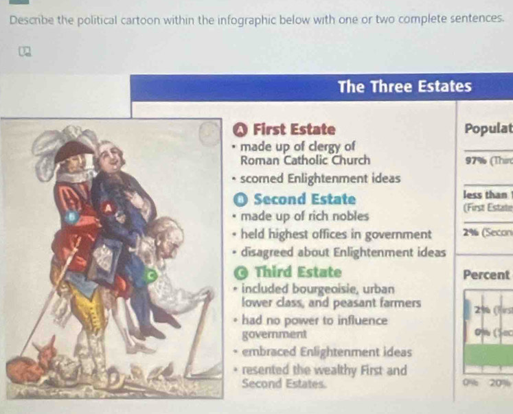 Describe the political cartoon within the infographic below with one or two complete sentences.
The Three Estates
First Estate Populat
made up of clergy of
_
Roman Catholic Church 97% (Thir
cored Enlightenment ideas
_
D Second Estate less than
made up of rich nobles (First Estate
eld highest offices in government 296 (Secon
disagreed about Enlightenment ideas_
_
a Third Estate Percent
ncluded bourgeoisie, urban
ower class, and peasant farmers 2% (First
had no power to influence
government O % (Sec
embraced Enlightenment ideas
esented the wealthy First and
Second Estates 203