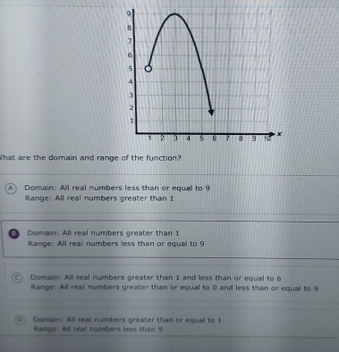 What are the domain and range of the function?
A Domain: All real numbers less than or equal to 9
Range: All real numbers greater than 1
Domain: All real numbers greater than 1
Range: All real numbers less than or equal to 9
C) Domain: All real numbers greater than 1 and less than or equal to 6
Range: All real numbers greater than or equal to D and less than or equal to 9
D Domain: All real numbers greater than or equal to 1
Range: All real numbers less than 9