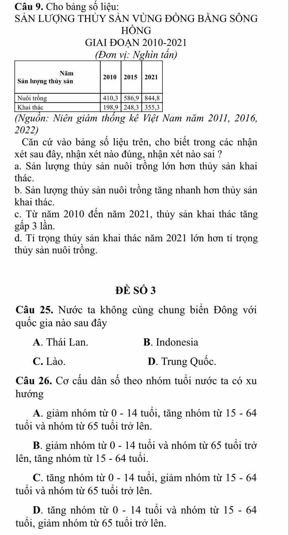 Cho bảng số liệu:
SẢN LƯợNG THỦY SẢN VỦNG ĐỒNG BẢNG SÔNG
HỒNG
GIAI ĐOẠN 2010-2021
(Đơn vị: Nghìn tấn)
(Nguồn: Niên giám thống kê Việt Nam năm 2011, 2016,
2022)
Căn cứ vào bảng số liệu trên, cho biết trong các nhận
xét sau đây, nhận xét nào đúng, nhận xét nào sai ?
a. Sản lượng thủy sản nuôi trồng lớn hơn thủy sản khai
thác.
b. Sản lượng thủy sản nuôi trồng tăng nhanh hơn thủy sản
khai thác.
c. Từ năm 2010 đến năm 2021, thủy sản khai thác tăng
gấp 3 lần.
d. Tỉ trọng thủy sản khai thác năm 2021 lớn hơn tỉ trọng
thủy sản nuôi trồng.
đề Số 3
Câu 25. Nước ta không cùng chung biển Đông với
quốc gia nào sau đây
A. Thái Lan. B. Indonesia
C. Lào. D. Trung Quốc.
Câu 26. Cơ cấu dân số theo nhóm tuổi nước ta có xu
hướng
A. giảm nhóm từ 0 - 14 tuổi, tăng nhóm từ 15 - 64
tuổi và nhóm từ 65 tuổi trở lên.
B. giảm nhóm từ 0 - 14 tuổi và nhóm từ 65 tuổi trở
lên, tăng nhóm từ 15 - 64 tuổi.
C. tăng nhóm từ 0 - 14 tuổi, giảm nhóm từ 15 - 64
tuổi và nhóm từ 65 tuổi trở lên.
D. tăng nhóm từ 0 - 14 tuổi và nhóm từ 15 - 64
tuổi, giảm nhóm từ 65 tuổi trở lên.