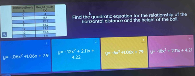 Find the quadratic equation for the relationship of the
horizontal distance and the height of the ball.
Q
4
2
1
y=-12x^2+2.11x+ y=-6x^2+1.06x+79 y=-18x^2+2.11x+4.21
y=-.06x^2+1.06x+7.9 4.22