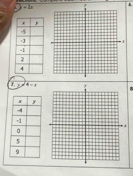 y=2x
6.
7. y=4-x 8