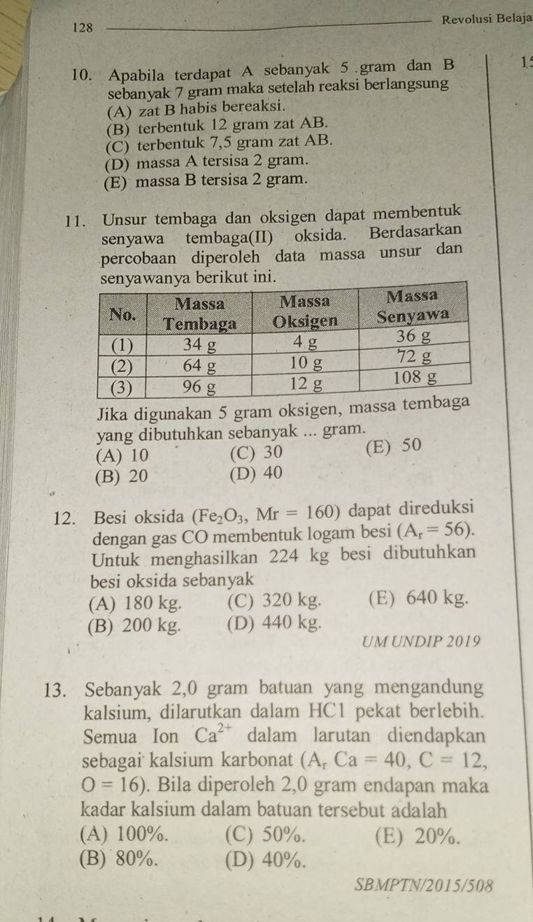 128 _Revolusi Belaja
10. Apabila terdapat A sebanyak 5 .gram dan B 1°
sebanyak 7 gram maka setelah reaksi berlangsung
(A) zat B habis bereaksi.
(B) terbentuk 12 gram zat AB.
(C) terbentuk 7,5 gram zat AB.
(D) massa A tersisa 2 gram.
(E) massa B tersisa 2 gram.
11. Unsur tembaga dan oksigen dapat membentuk
senyawa tembaga(II) oksida. Berdasarkan
percobaan diperoleh data massa unsur dan
kut ini.
Jika digunakan 5 gram oksigen, ma
yang dibutuhkan sebanyak ... gram.
(A) 10 (C) 30 (E) 50
(B) 20 (D) 40
12. Besi oksida (Fe_2O_3, Mr=160) dapat direduksi
dengan gas CO membentuk logam besi (A_r=56). 
Untuk menghasilkan 224 kg besi dibutuhkan
besi oksida sebanyak
(A) 180 kg. (C) 320 kg. (E) 640 kg.
(B) 200 kg. (D) 440 kg.
UM UNDIP 2019
13. Sebanyak 2,0 gram batuan yang mengandung
kalsium, dilarutkan dalam HC1 pekat berlebih.
Semua Ion Ca^(2+) dalam larutan diendapkan
sebagai kalsium karbonat (A_rCa=40, C=12,
O=16). Bila diperoleh 2,0 gram endapan maka
kadar kalsium dalam batuan tersebut adalah
(A) 100%. (C) 50%. (E) 20%.
(B) 80%. (D) 40%.
SBMPTN/2015/508