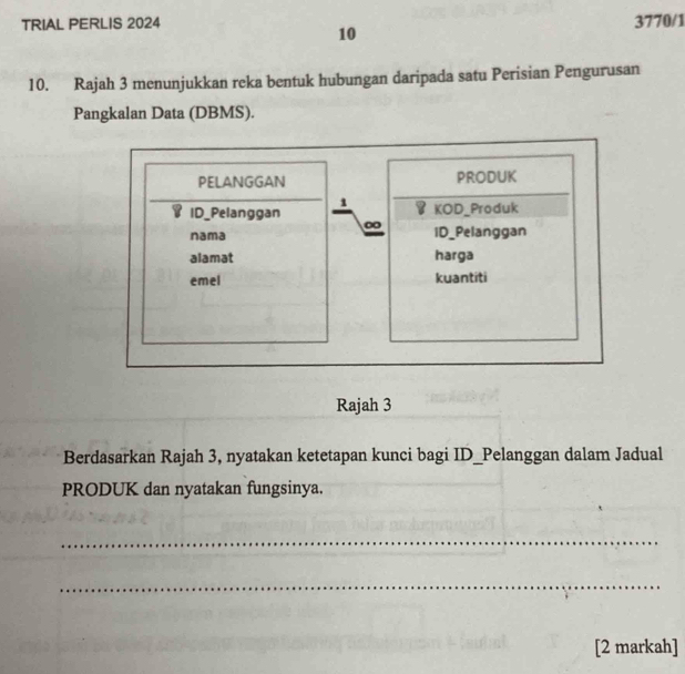 TRIAL PERLIS 2024 3770/1 
10 
10. Rajah 3 menunjukkan reka bentuk hubungan daripada satu Perisian Pengurusan 
Pangkalan Data (DBMS). 
PELANGGAN PRODUK 
1 
ID_Pelanggan KOD_Produk 
∞ 
nama ID_Pelanggan 
alamat harga 
emel kuantiti 
Rajah 3 
Berdasarkan Rajah 3, nyatakan ketetapan kunci bagi ID_Pelanggan dalam Jadual 
PRODUK dan nyatakan fungsinya. 
_ 
_ 
[2 markah]