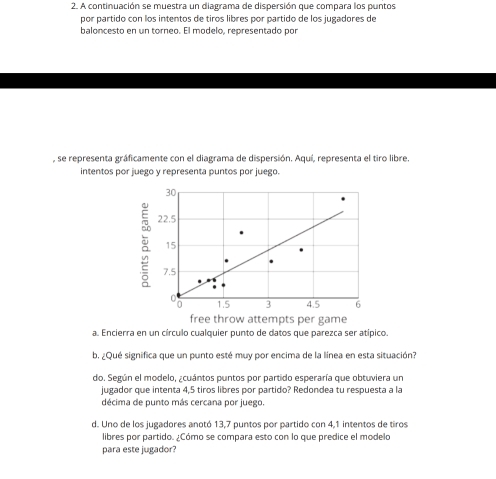 A continuación se muestra un diagrama de dispersión que compara los puntos 
por partido con los intentos de tiros libres por partido de los jugadores de 
baloncesto en un torneo. El modelo, representado por 
, se representa gráficamente con el diagrama de dispersión. Aquí, representa el tiro libre. 
intentos por juego y representa puntos por juego. 
free throw attempts per game 
a. Encierra en un círculo cualquier punto de datos que parezca ser atípico. 
b. ¿Qué significa que un punto esté muy por encima de la línea en esta situación? 
do. Según el modelo, ¿cuántos puntos por partido esperaría que obtuviera un 
jugador que intenta 4,5 tiros libres por partido? Redondea tu respuesta a la 
décima de punto más cercana por juego. 
d. Uno de los jugadores anotó 13,7 puntos por partido con 4,1 intentos de tiros 
libres por partido. ¿Cómo se compara esto con lo que predice el modelo 
para este jugador?