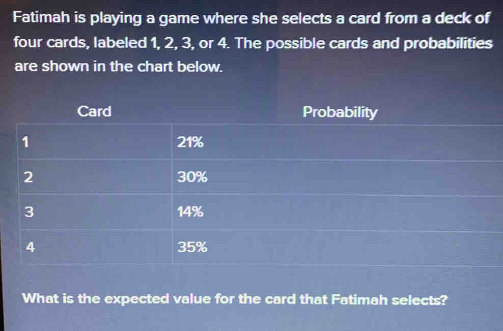 Fatimah is playing a game where she selects a card from a deck of 
four cards, labeled 1, 2, 3, or 4. The possible cards and probabilities 
are shown in the chart below. 
Card Probability
1 21%
2 30%
3 14%
4 35%
What is the expected value for the card that Fatimah selects?