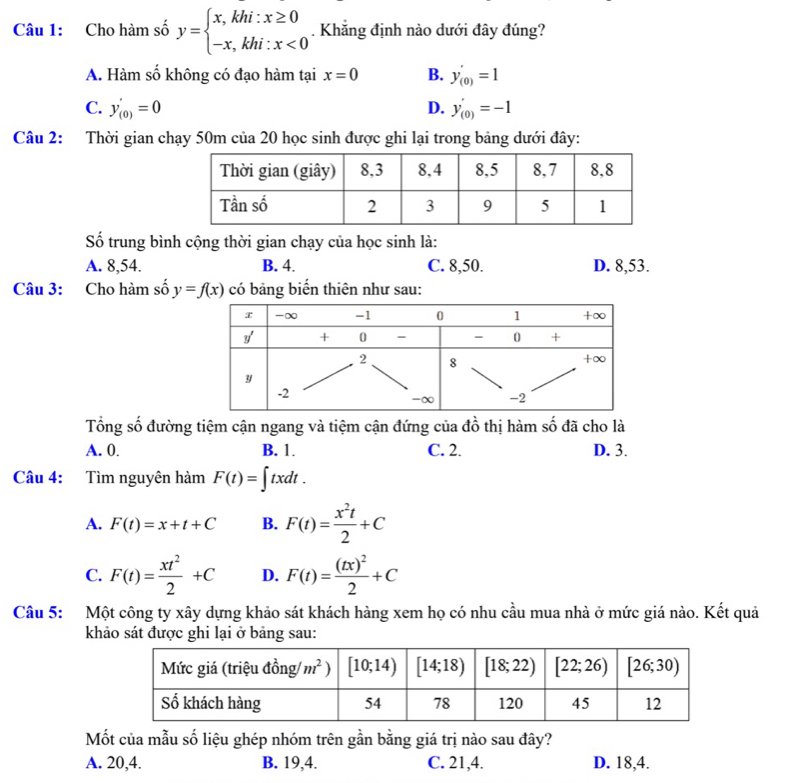 Cho hàm số y=beginarrayl x,khi:x≥ 0 -x,khi:x<0endarray.. Khẳng định nào dưới đây đúng?
A. Hàm số không có đạo hàm tại x=0 B. y_(0)'=1
C. y_(0)'=0 D. y_(0)'=-1
Câu 2: Thời gian chạy 50m của 20 học sinh được ghi lại trong bảng dưới đây:
Số trung bình cộng thời gian chạy của học sinh là:
A. 8,54. B. 4. C. 8,50. D. 8,53.
Câu 3: Cho hàm số y=f(x) có bảng biển thiên như sau:
Tổng số đường tiệm cận ngang và tiệm cận đứng của đồ thị hàm số đã cho là
A. 0. B. 1. C. 2. D. 3.
Câu 4: Tìm nguyên hàm F(t)=∈t txdt.
A. F(t)=x+t+C B. F(t)= x^2t/2 +C
C. F(t)= xt^2/2 +C D. F(t)=frac (tx)^22+C
Câu 5: Một công ty xây dựng khảo sát khách hàng xem họ có nhu cầu mua nhà ở mức giá nào. Kết quả
khảo sát được ghi lại ở bảng sau:
Mốt của mẫu số liệu ghép nhóm trên gần bằng giá trị nào sau đây?
A. 20,4. B. 19,4. C. 21,4. D. 18,4.