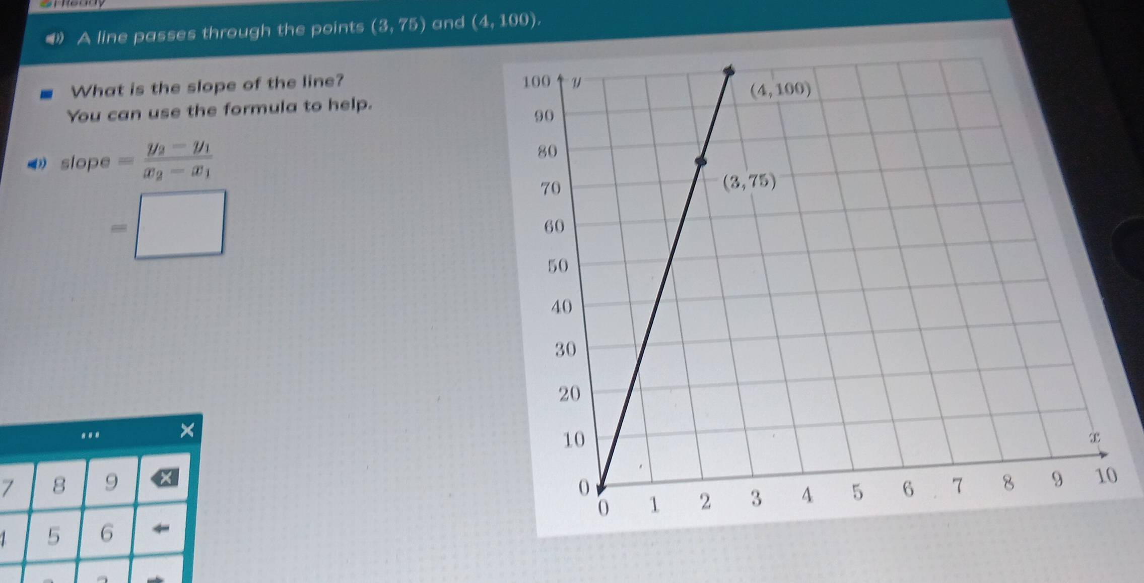 A line passes through the points (3,75) and (4,100),
What is the slope of the line? 
You can use the formula to help.
IO pe =frac y_2-y_1x_2-x_1
=□...
7 8 9 
5 6