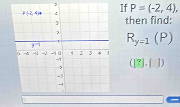 If P=(-2,4),
then find:
R_y=1(P)
([?],[])