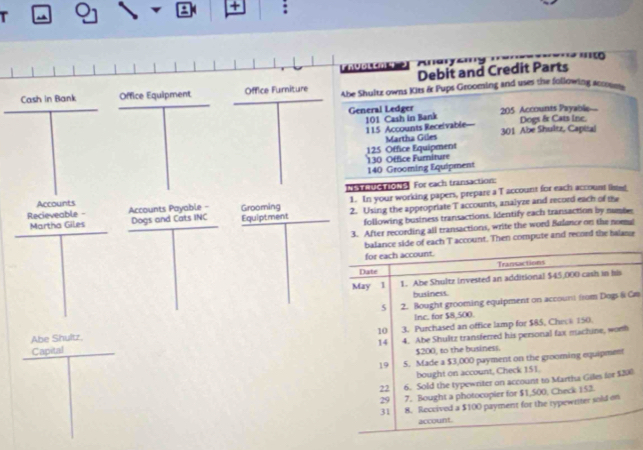 + ; 
T 
FRÜßlems 'Aa'y 4'''y 
Debit and Credit Parts 
Cash in Bank Office Equipment Office Furniture Abe Shultz owns Kits & Pups Grooming and uses the following accomss 
General Ledger 205 Accounts Payable
115 Accounts Receivable 101 Cash in Bank 301 Abe Shultz, Capital Dogs &r Cats ine. 
Martha Giles
125 Office Equipment 130 Office Furniture
140 Grooming Equipment 
[14 16. For each transaction: 
Rcieveable - Accounts Payable - Grooming 1. In your working papers, prepare a T account for each account listed 
Accounts 
Martha Giles Dogs and Cats INC Equiptment 2. Using the appropriate T accounts, analyze and record each of the 
following business transactions. Identify each transaction by number 
3. After recording all transactions, write the word Balance or the nom 
ccount. Then compute and recoed the balame 
Ca 
Abe Shultz. 
Capital 
0