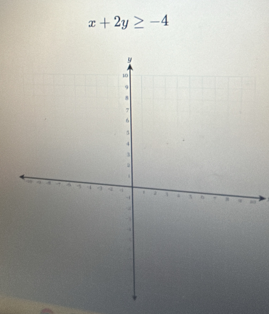 x+2y≥ -4
a