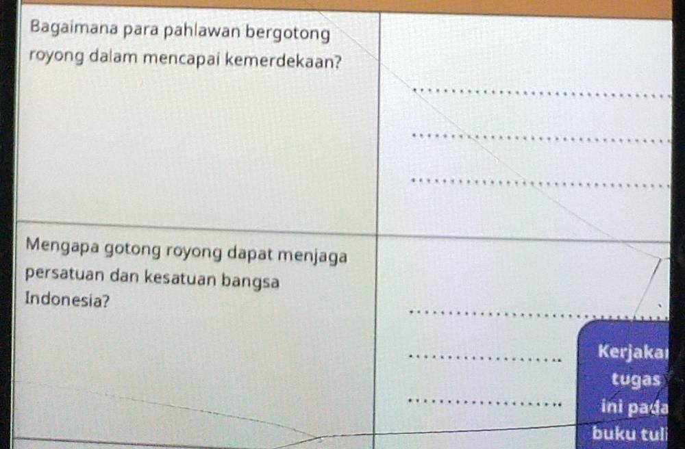 Bagaimana para pahlawan bergotong 
royong dalam mencapai kemerdekaan? 
_ 
_ 
_ 
_ 
_ 
_ 
__ 
Mengapa gotong royong dapat menjaga 
persatuan dan kesatuan bangsa 
_ 
Indonesia? 
_Kerjakaı 
_ 
tugas 
ini pada 
buku tuli