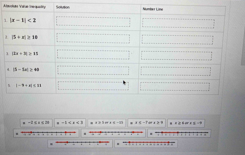 A
1
2
::-2≤ x≤ 20 ::-1 :: x≥ 5 or x≤ -15 :: x≤ -7 or x≥ 9 :: x≥ 6 or x≤ -9
::