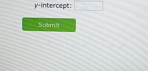 y-intercept: □ 
Submit