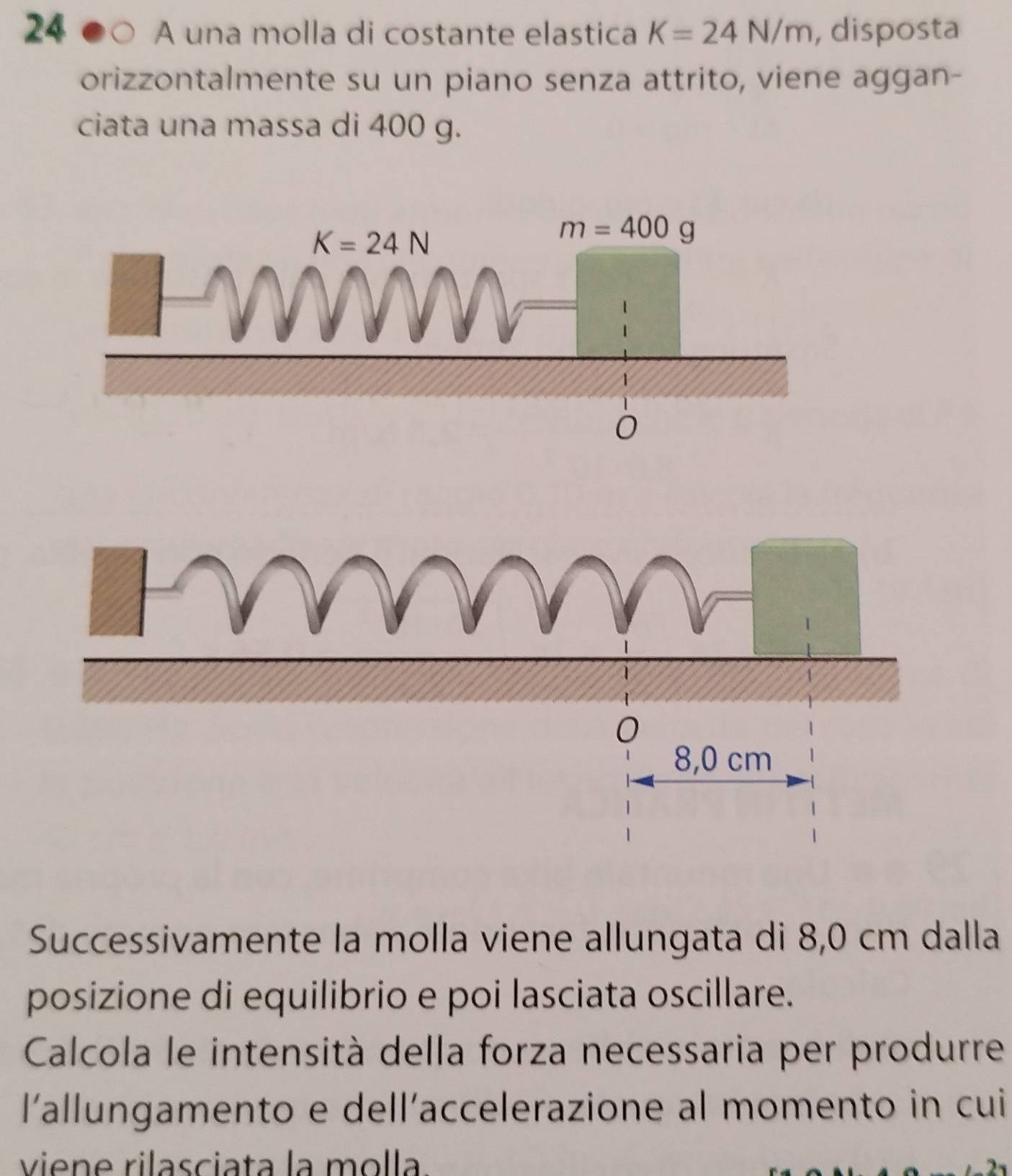 A una molla di costante elastica K=24N/m , disposta
orizzontalmente su un piano senza attrito, viene aggan-
ciata una massa di 400 g.
Successivamente la molla viene allungata di 8,0 cm dalla
posizione di equilibrio e poi lasciata oscillare.
Calcola le intensità della forza necessaria per produrre
lallungamento e dell’accelerazione al momento in cui
viene rilasciata la molla