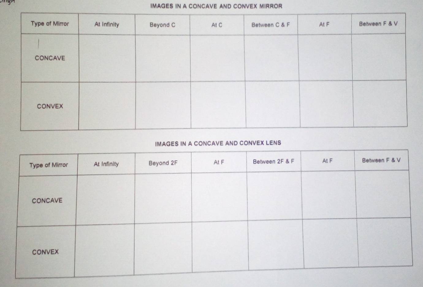 IMAGES IN A CONCAVE AND CONVEX MIRROR 
VEX LENS