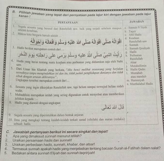 Pilihlah jawaban aban pada lajur 
C. Jawablah pertanyaan berikut ini secara singkat dan tepat! 
1. Apa yang dimaksud sunnah menurut istilah? 
2. Uraikan persamaan hadis dan sunnah! 
3. Uraikan perbedaan hadis, sunnah, khabar, dan atsar! 
4. Termasuk sunnah apakah hadis yang menjelaskan tentang bacaan Surah al-Fatihah dalam salat? 
5. Bedakan antara sunnah fi'liyah dan sunnah taqririyah!