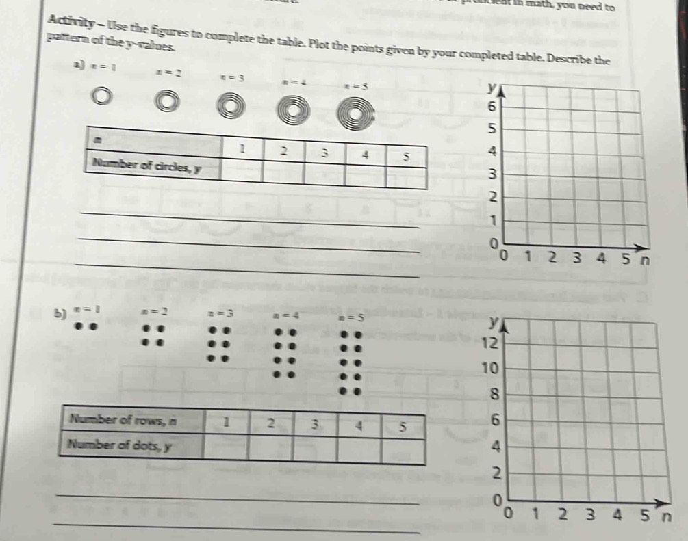 math, you need to 
Activity - Use the figures to complete the table. Plot the points given by your completed table. Describe the 
pattern of the y -values. 
2 x=1 x=2 n=3 n=4 x=5
_ 
_ 
_ 
b) x=1 x=2 x=3 x=4 n=5
_ 
_