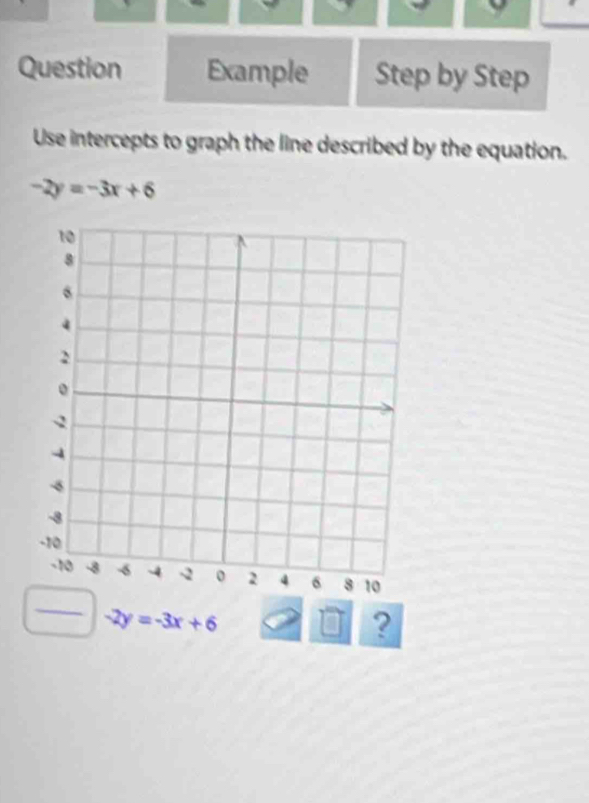 Question Example Step by Step 
Use intercepts to graph the line described by the equation.
-2y=-3x+6
_  -2y=-3x+6
?