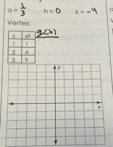 a= h= k= a
Vertex:
_