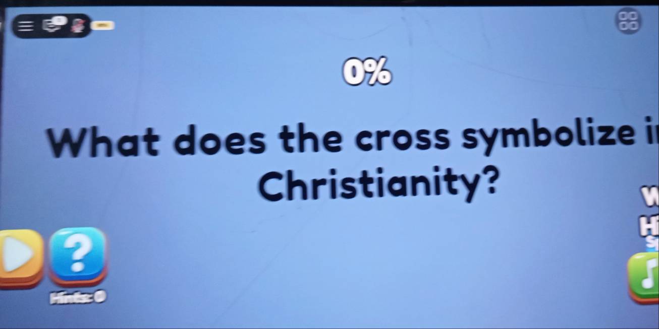 0%
What does the cross symbolize i 
Christianity? 
a 
Hints:0