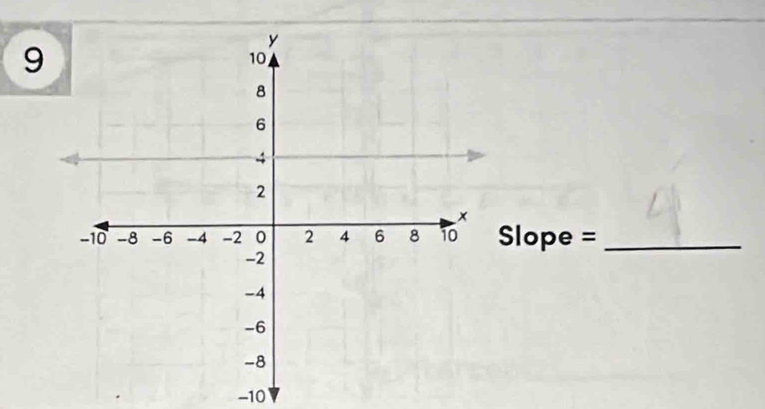 9
Slope = _
-10