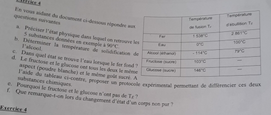 Exércice 4
En vous aidant du document ci-dessous répondre au
questions suivantes
a. Préciser l'état physique dans lequel on retrouve 90°C.
5 substances données en exemple à
l'alcool.
b. Déterminer la température de se ation 
c. Dans quel état se trouve l’eau lorsque le fer fond
d. Le fructose et le glucose ont tous les deux le mêm
aspect (poudre blanche) et le même goût sucré. 
l'aide du tableau ci-contre, proposer un protocole expérimental permettant de différencier ces deux
substances chimiques.
e. Pourquoi le fructose et le glucose n'ont pas de T£ ?
f. Que remarque-t-on lors du changement d'état d'un corps non pur ?
Exercice 4