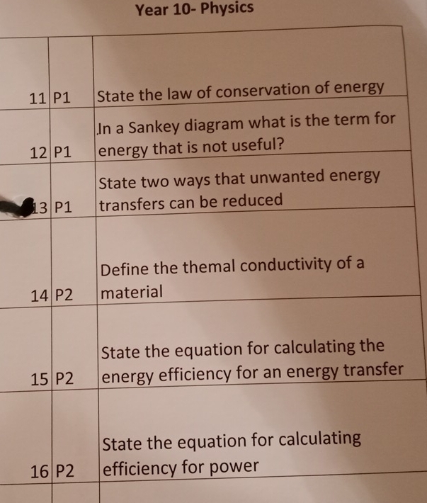 Year 10 - Physics