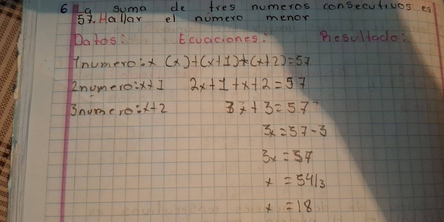 6a suma de tres numeros consecutivos es 
5i. Hallar el numero menor 
Datos: Ecuacionts: Besoltado: 
Inumero x(x)+(x+1)+(x+2)=57
2nomero: x+1 2x+1+x+2=57
3numero x+2 3x+3=5.7^-
3x=37-3
3x=54
x=54/3
x=18