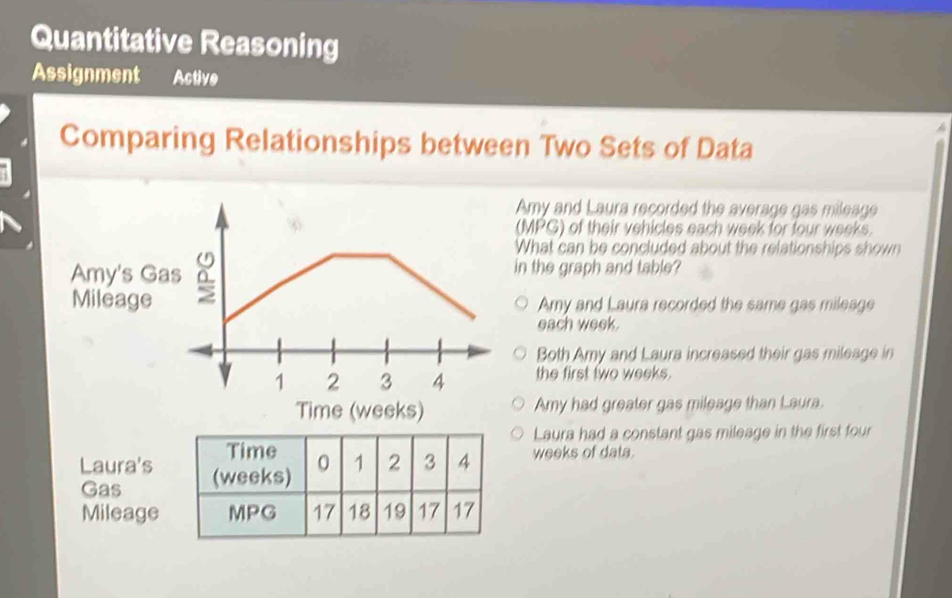 Quantitative Reasoning
Assignment Active
A
Comparing Relationships between Two Sets of Data
Amy and Laura recorded the average gas mileage
(MPG) of their vehicles each week for four weeks.
What can be concluded about the relationships shown
Amy's Gin the graph and table?
MileageAmy and Laura recorded the same gas mileage
each week.
Both Amy and Laura increased their gas mileage in
the first two weeks.
Amy had greater gas mileage than Laura.
Laura had a constant gas mileage in the first four
Time
Laura's (weeks) 0 1 2 3 4 weeks of data.
Gas
Mileage MPG 17 18 19 17 17