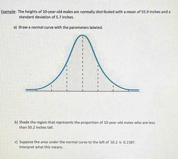 Example: The heights of 10-year-old males are normally distributed with a mean of 55.9 inches and a 
standard deviation of 5.7 inches. 
a) Draw a normal curve with the parameters labeled. 
b) Shade the region that represents the proportion of 10-year-old males who are less 
than 50.2 inches tall. 
c) Suppose the area under the normal curve to the left of 50.2 is 0.1587. 
Interpret what this means.