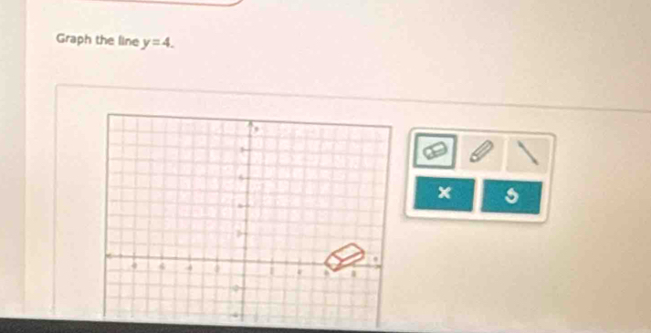 Graph the line y=4.
s