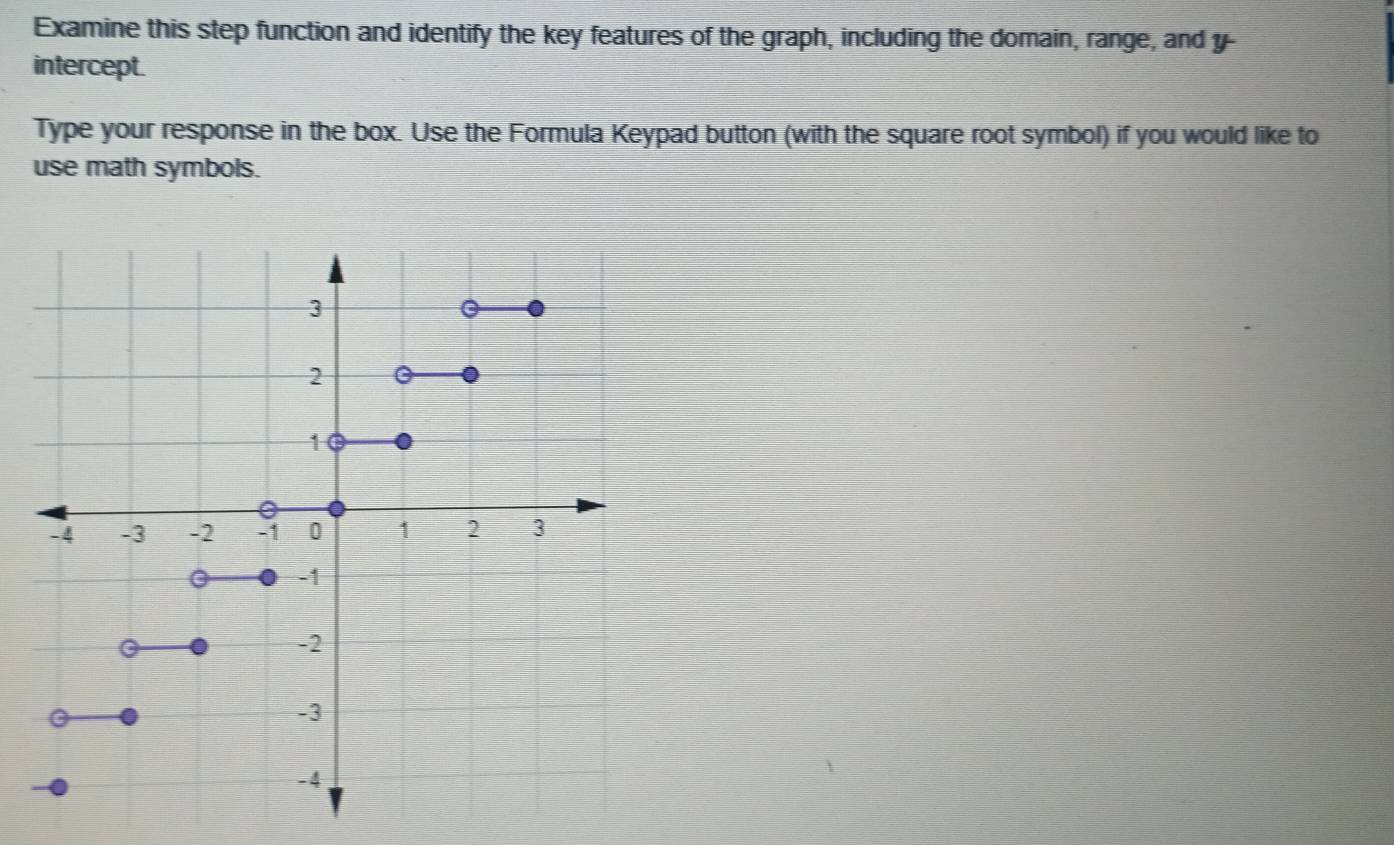 Solved: Examine this step function and identify the key features of the ...