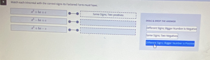 Match each trinomial with the correct signs its Factored Form must have.
x^2+bx+c Same Signs; Two positives
z^2-bz+c
DRAG & DROP THE ANSWER
z^2+bz-c
Different Signs; Bigger Number is Negative
Same Signs; Two Negatives
Different Signs; Bigger Number is Positiv